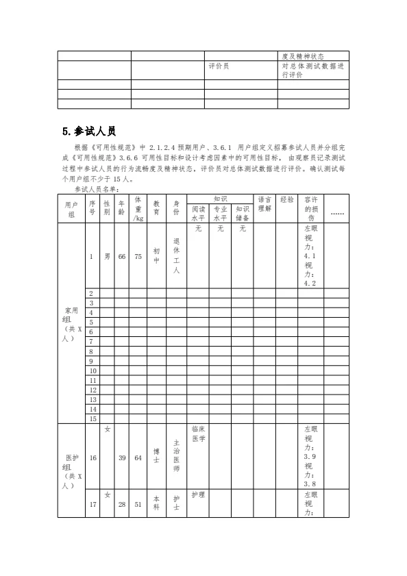 医疗器械可用性确认报告