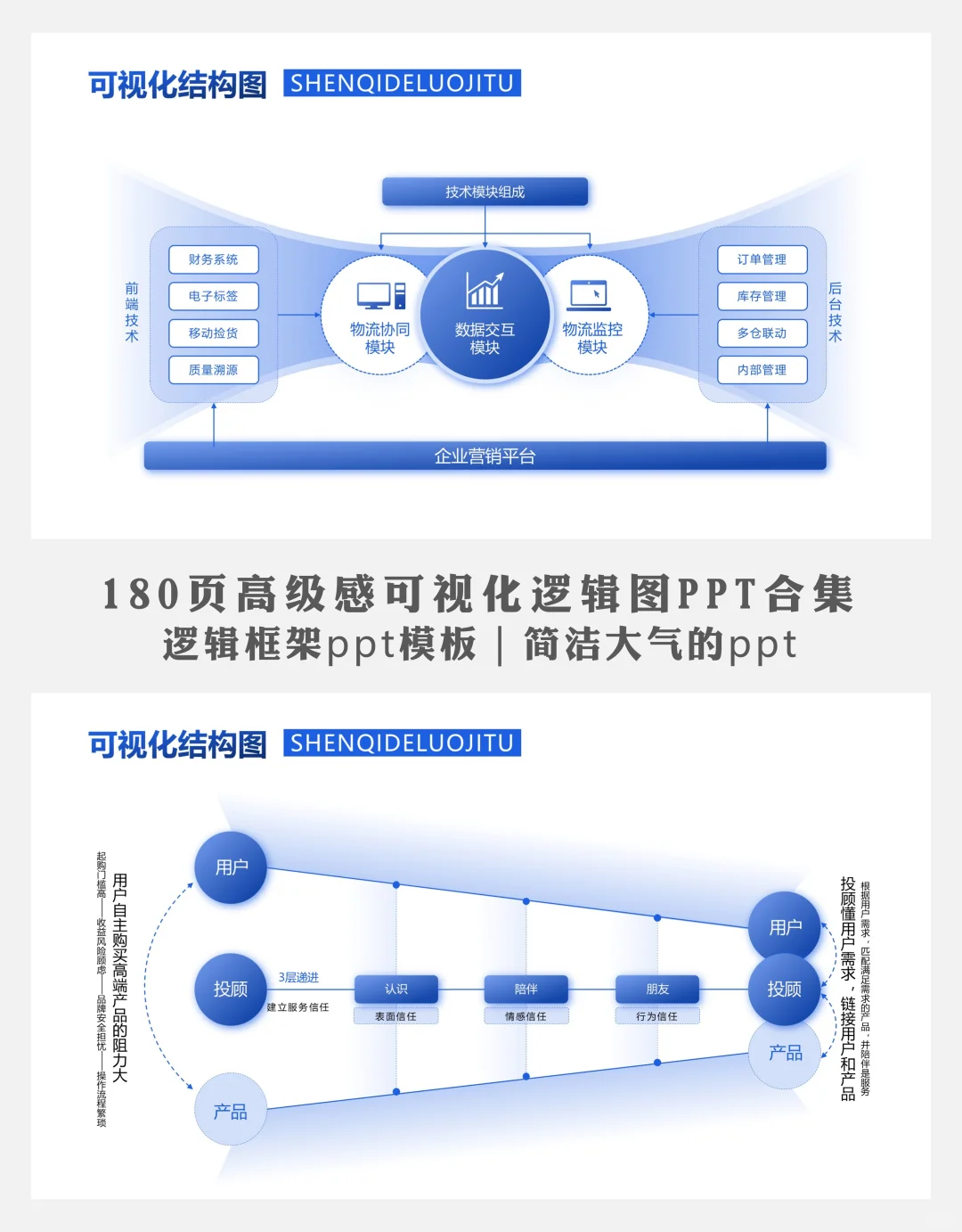 数据PPT模板｜让你的报告脱颖而出