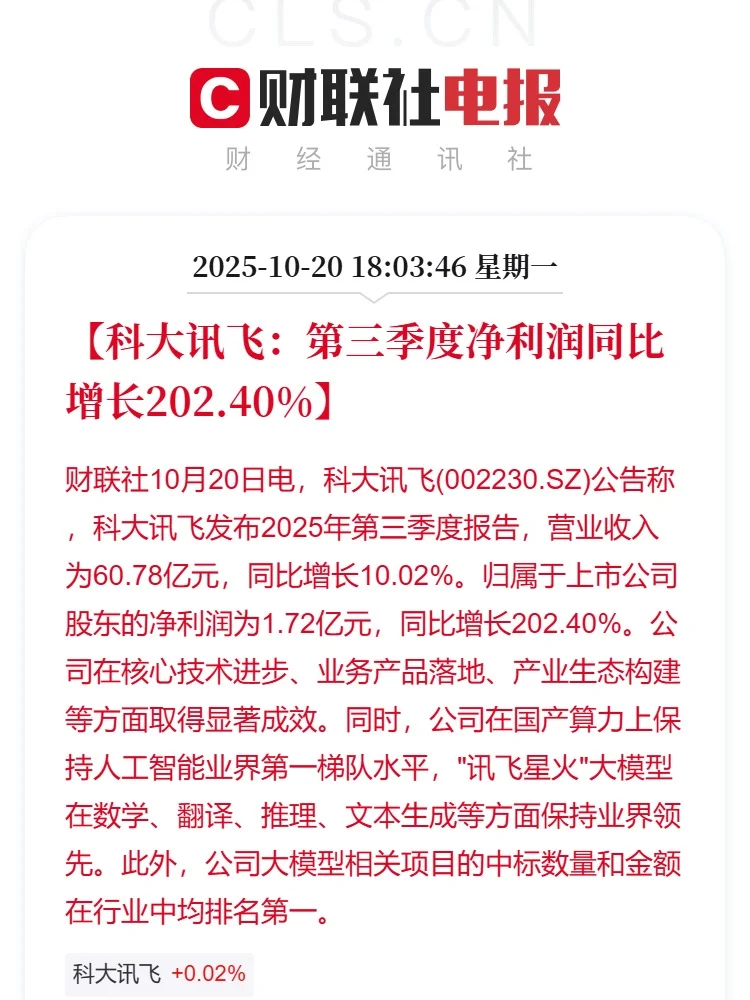 科大讯飞：第三季度净利润同比增长202.40%
