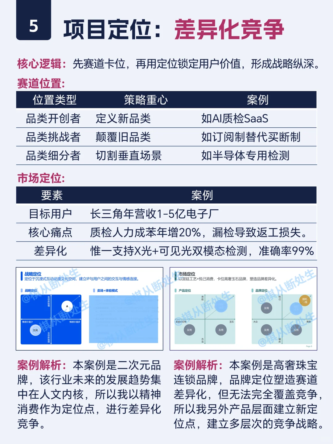 种子轮天使轮商业计划书写作标准（可代写）