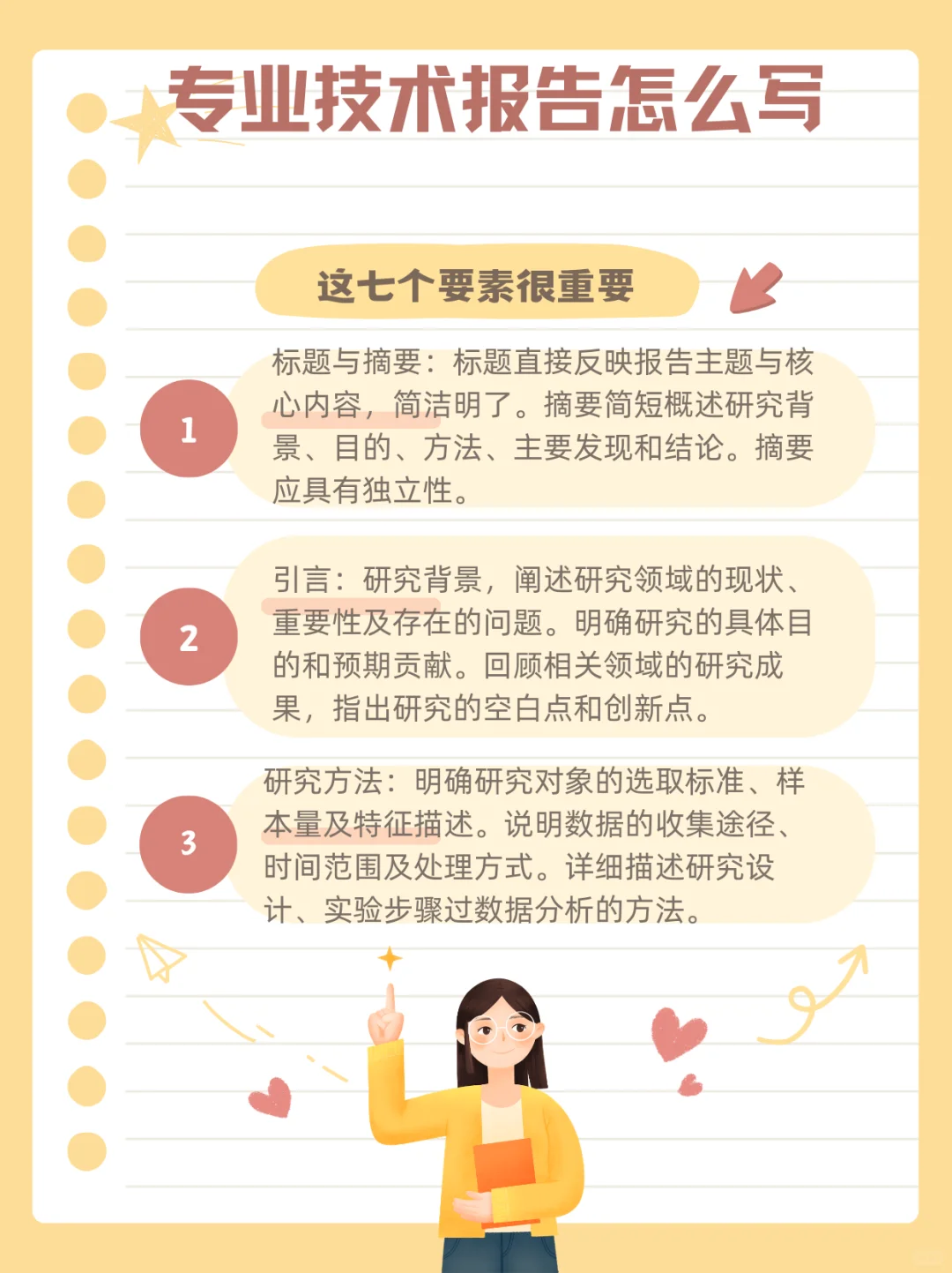 【专业技术报告】高阶写作指南