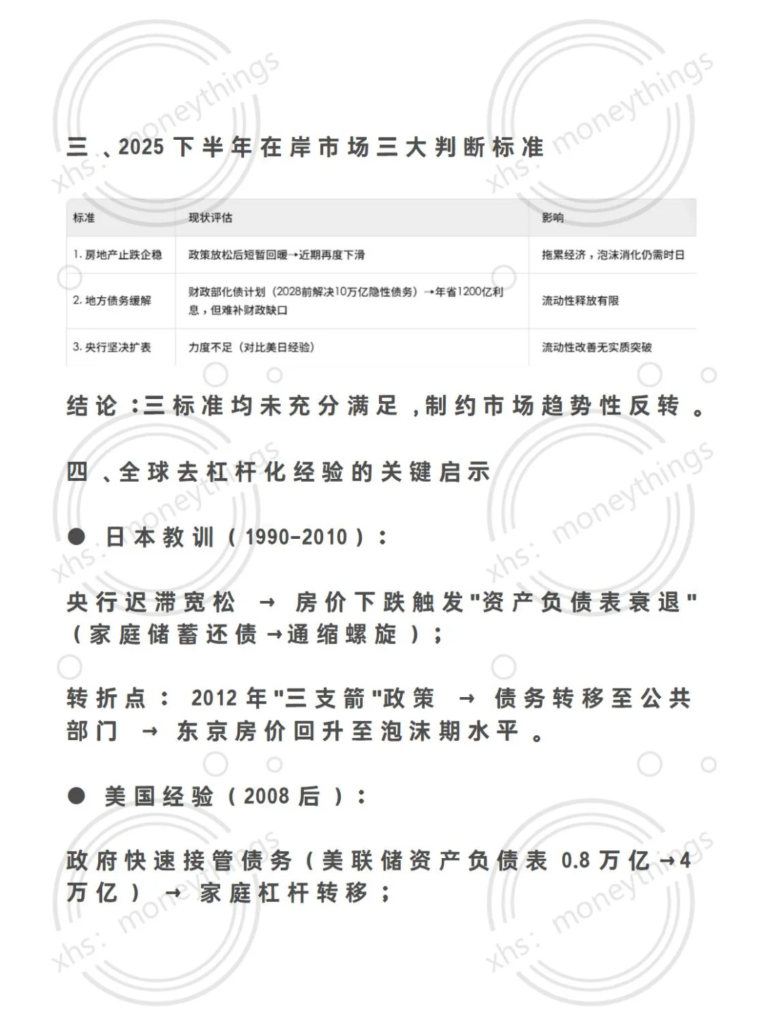洪灏：2025下半年展望-周期的博弈（上）