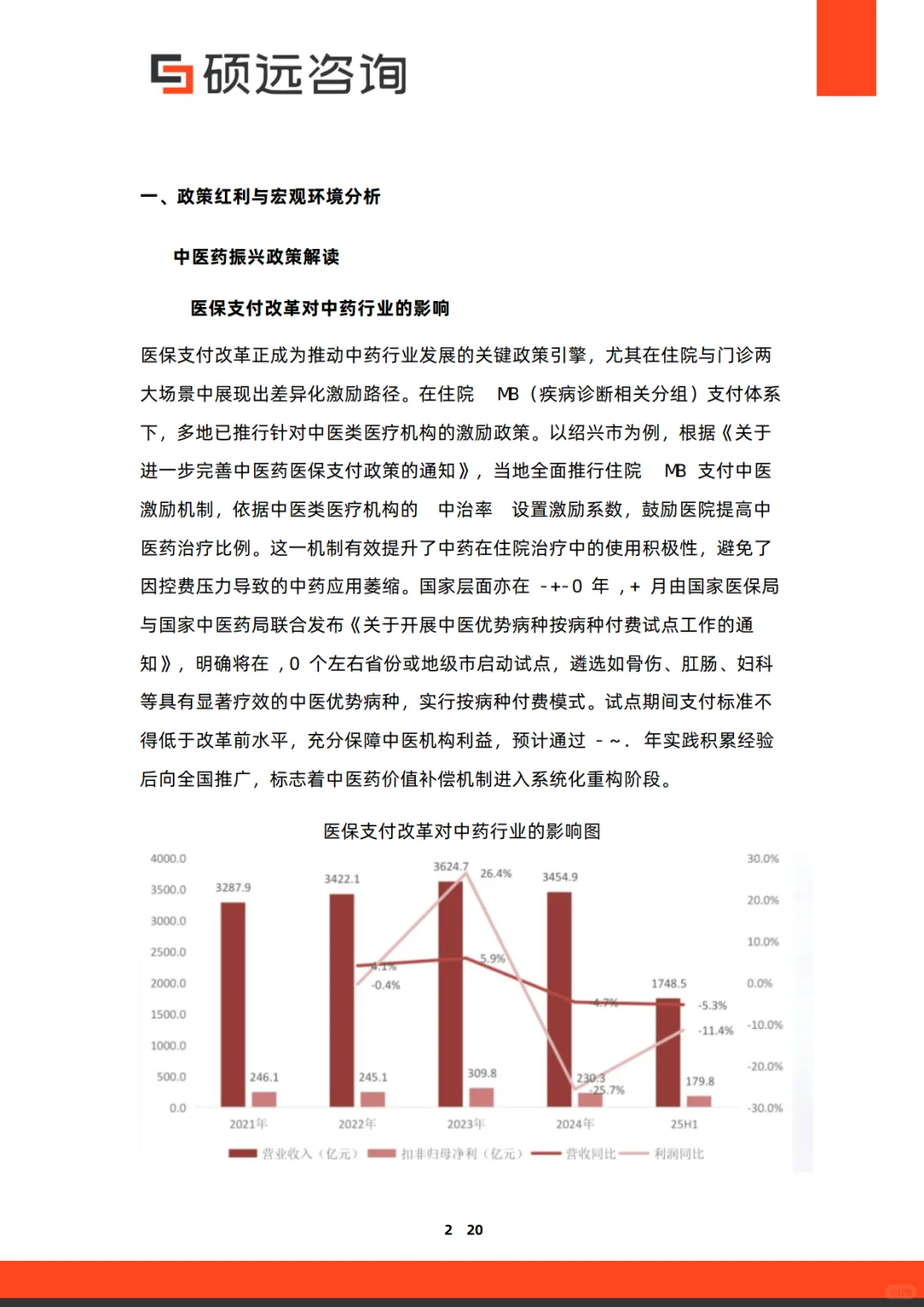 2025年中国中药市场行业研究报告-硕远咨询