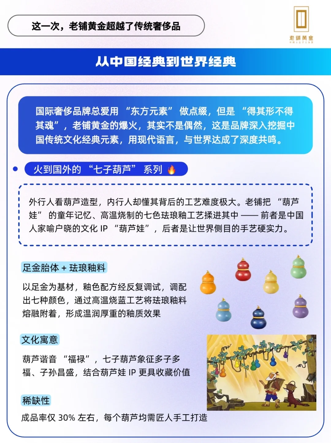 老铺黄金,正在改变传统奢侈品行业🔥