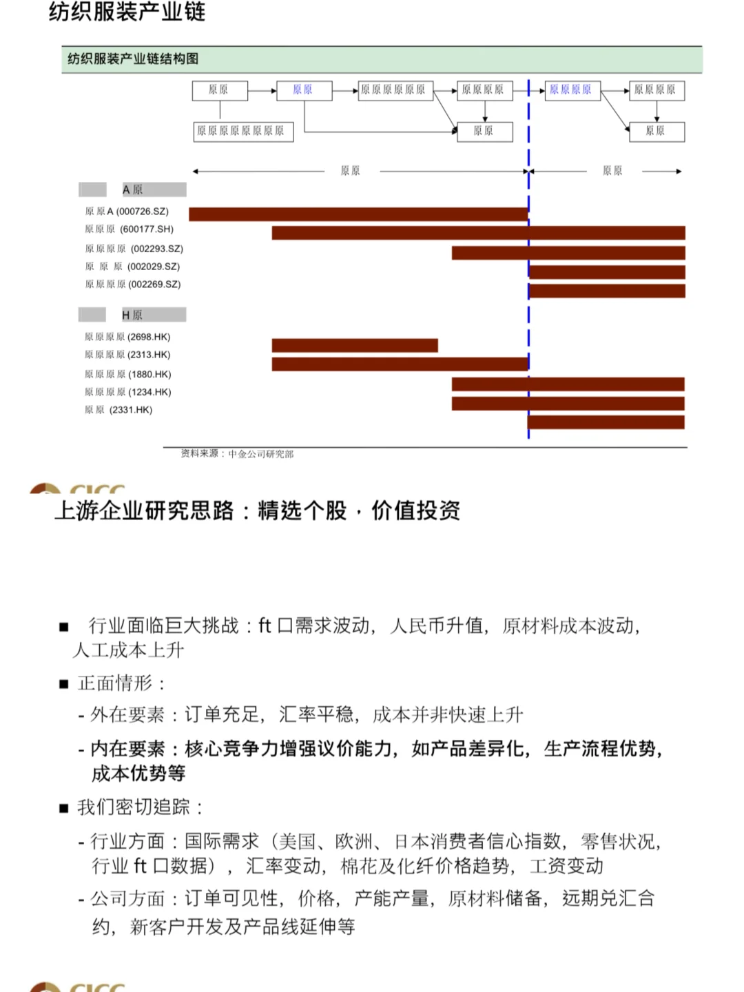 不愧是中金，这个行研培训手册说服力太强悍