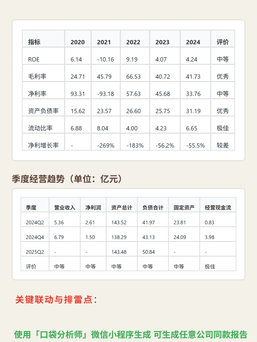 首程控股 4000 字深度研报