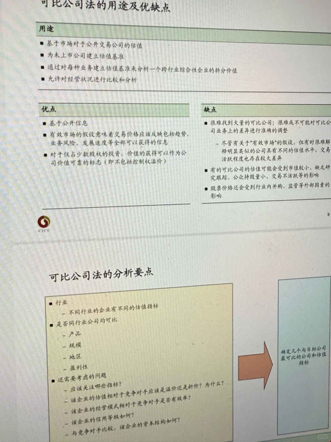 这不算泄题吧，偷拍到了中金内部估值培训