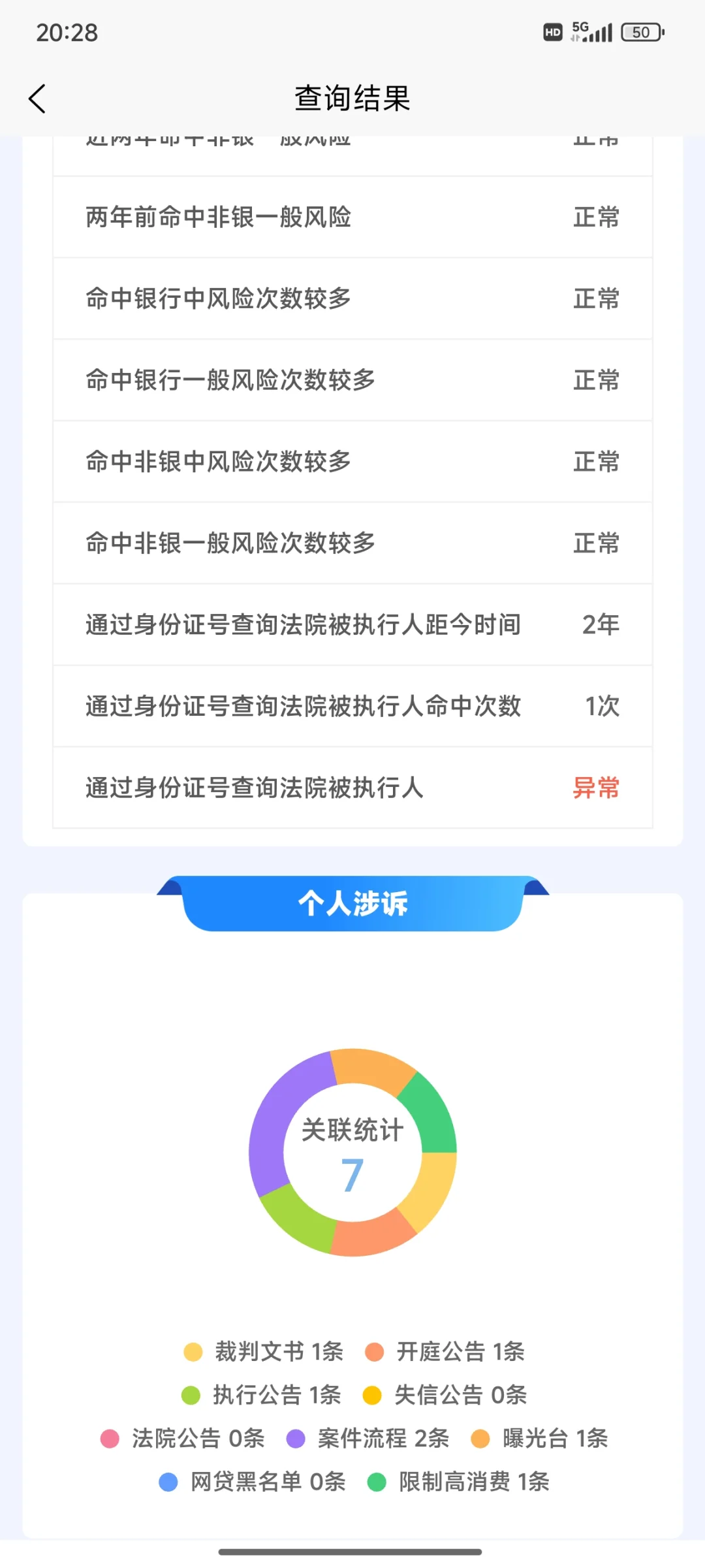 大数据评分哪里查