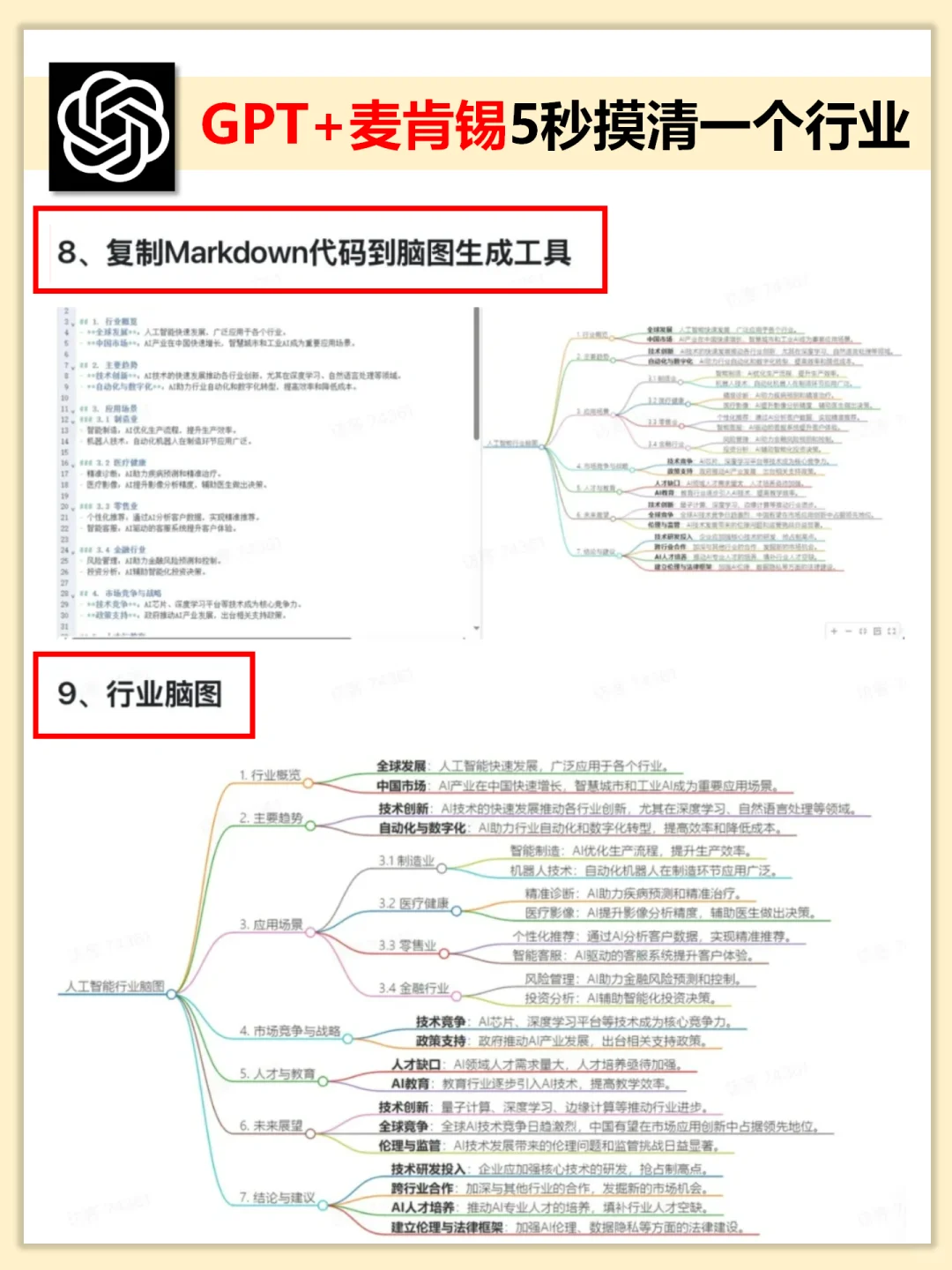 AI➕麦肯锡＝行业王炸💥