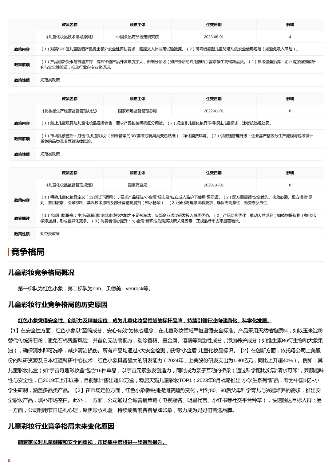 43 页 | 速看!儿童彩妆行业报告解析🔥