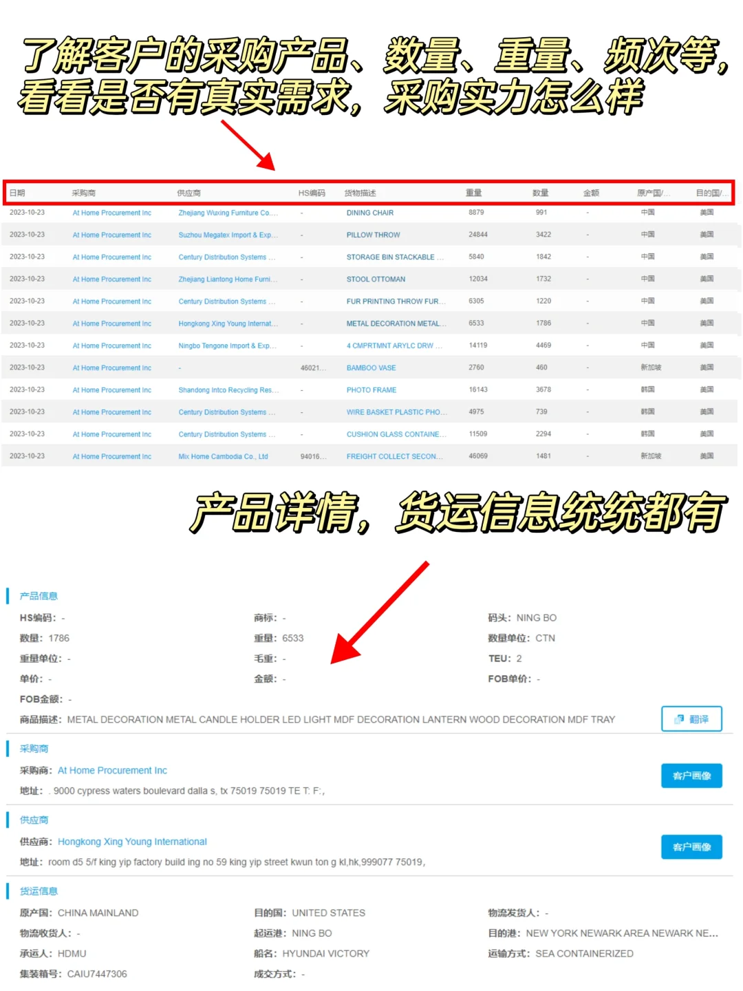 是谁做外贸，还不会做背景调查的🔍