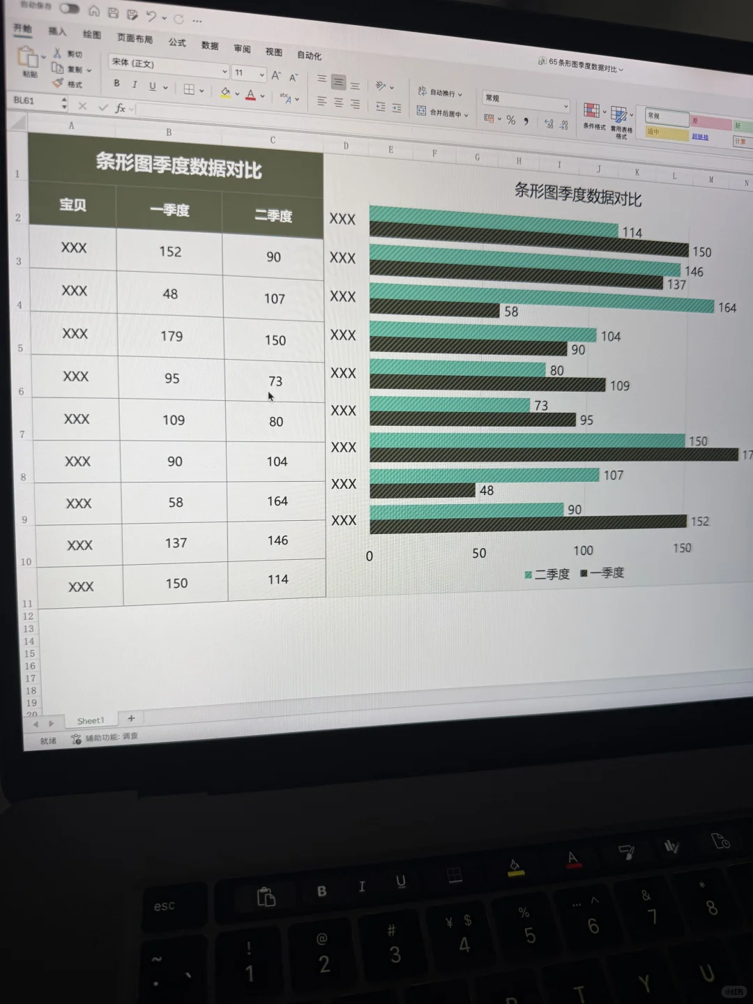 不愧是月薪35k的运营主管，数据分析太震撼了