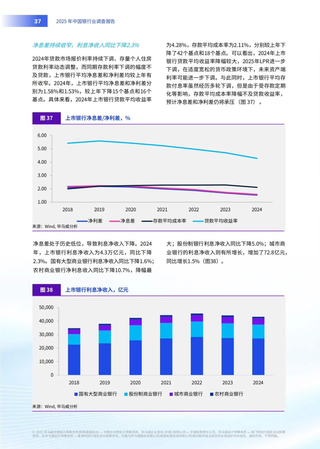 KPMG：2025中国银行业市场分析报告