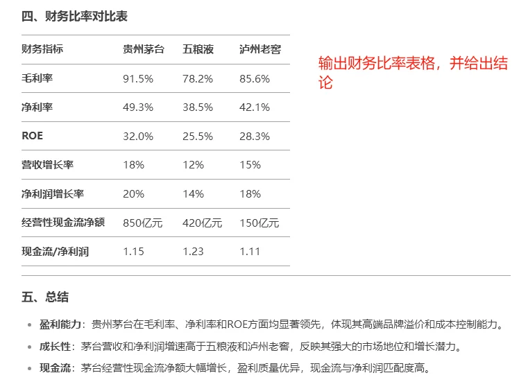 Deepseek半小时完成公司深度报告（小白适用）