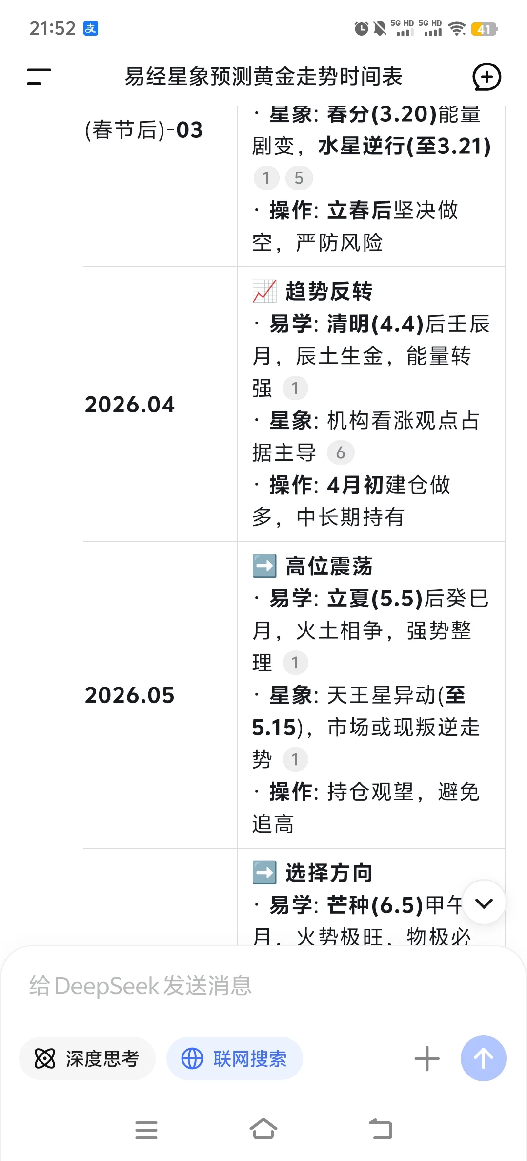 deepseek预测黄金走势25.10-26.7