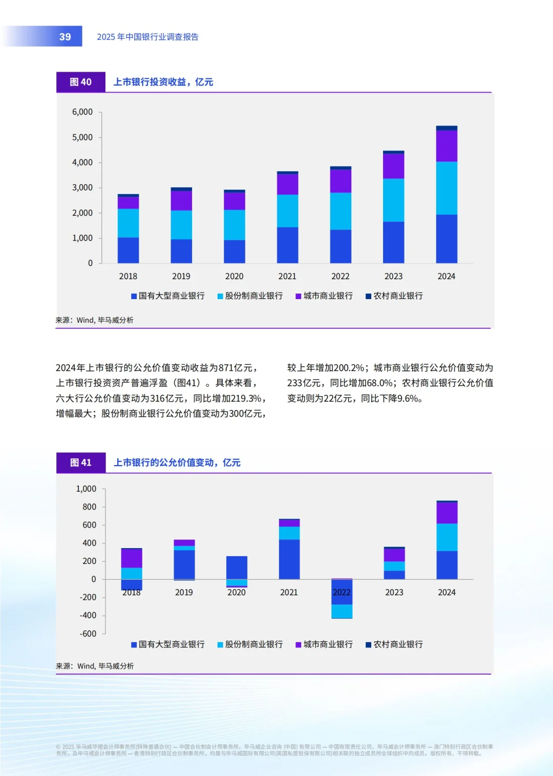 KPMG：2025中国银行业市场分析报告
