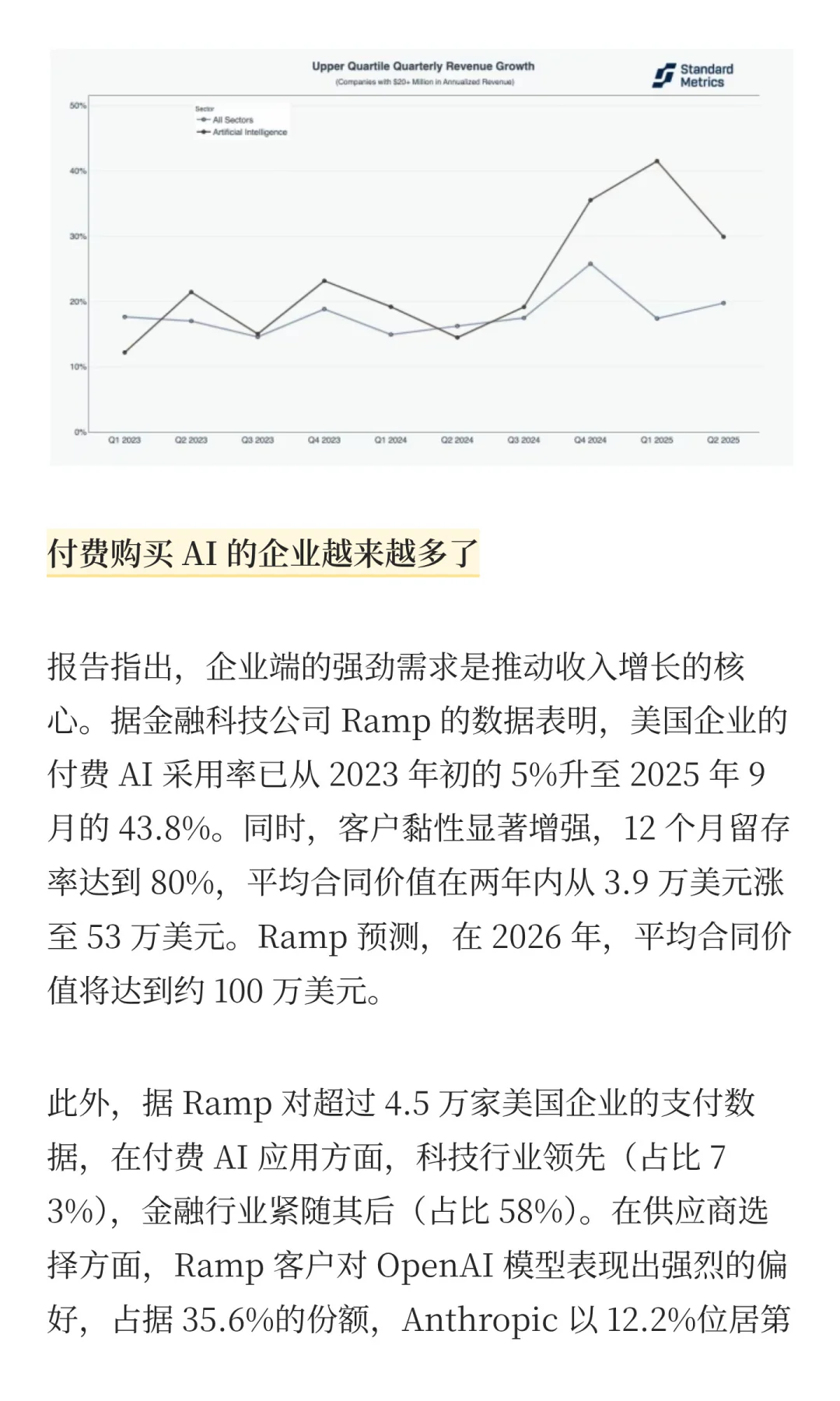 深度解读 2025 年度 AI 行业百科报告
