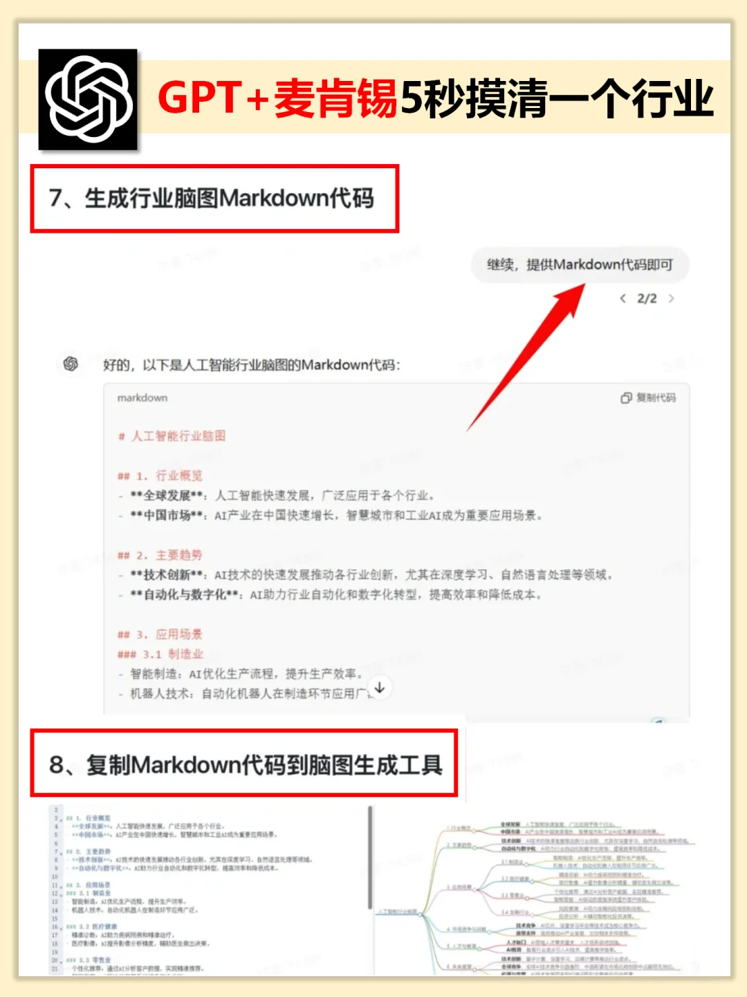 AI➕麦肯锡＝行业王炸💥