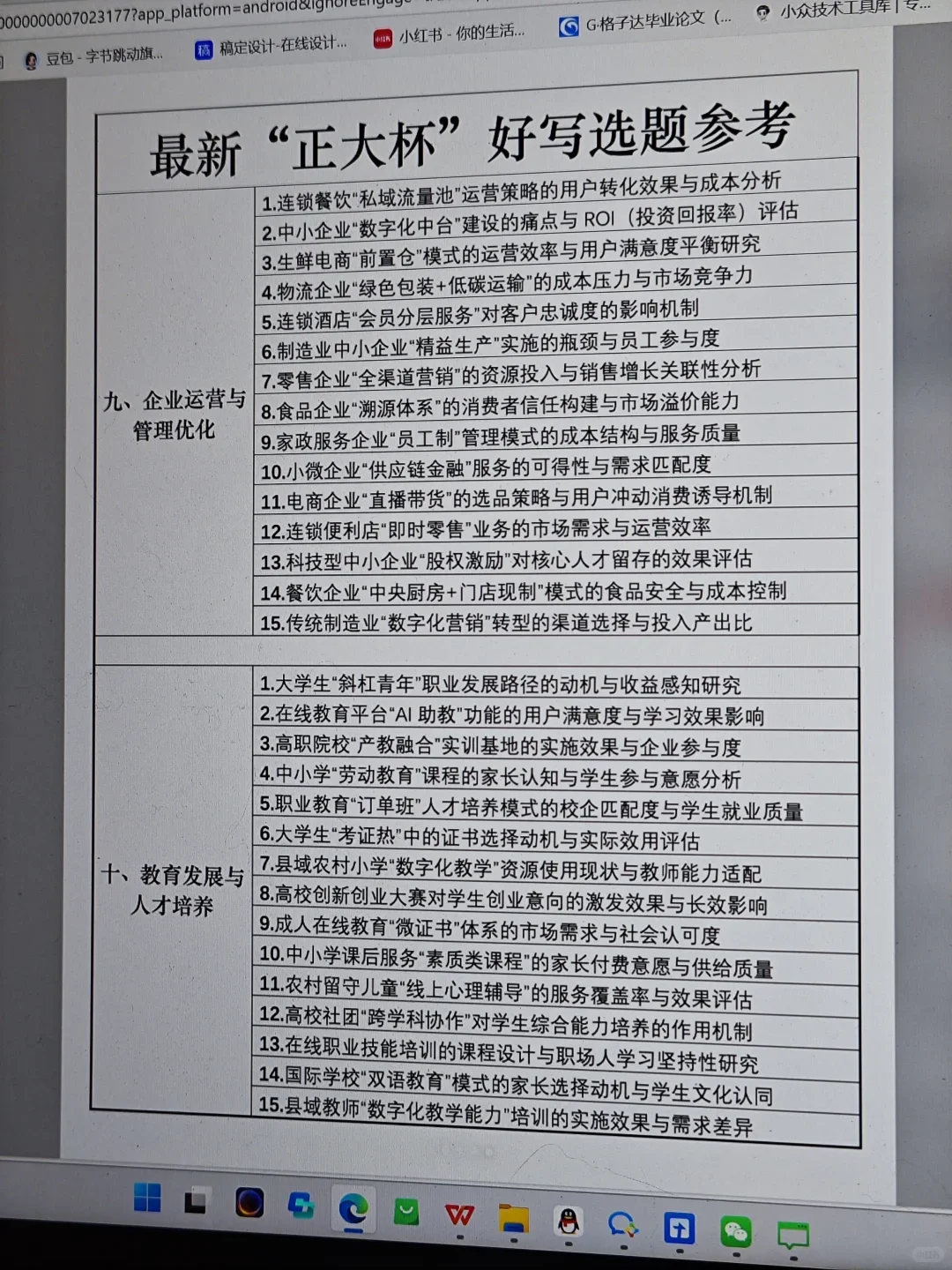 导师给的“正大杯”参赛选题