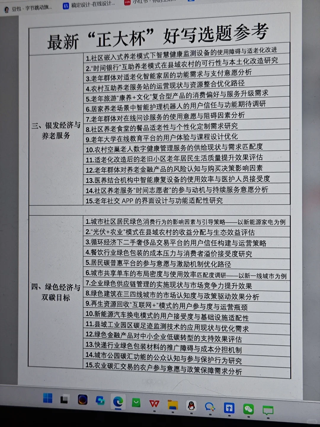 导师给的“正大杯”参赛选题