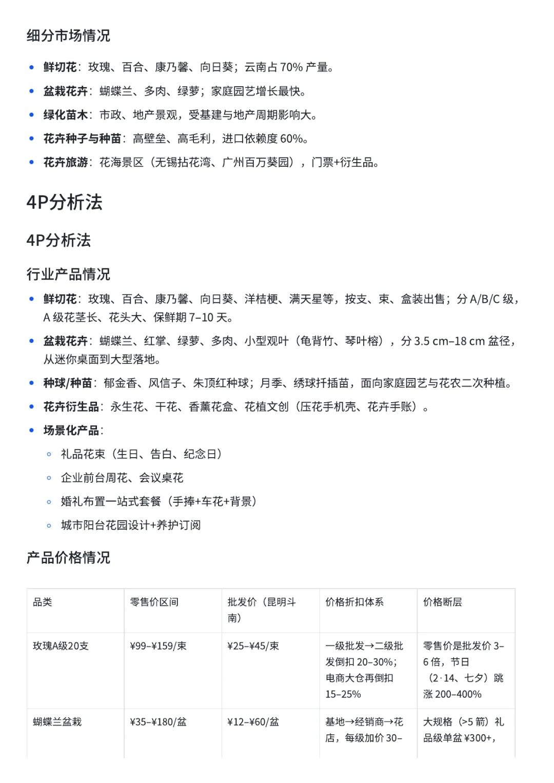 花卉行业2025新商机