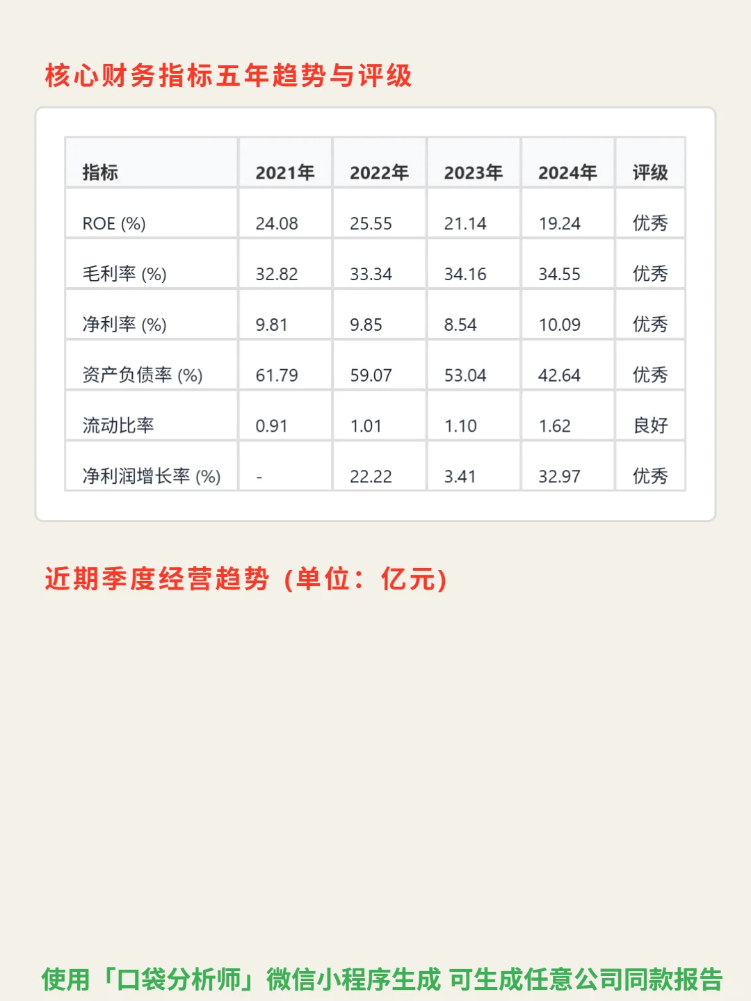 西锐 4000 字深度研报