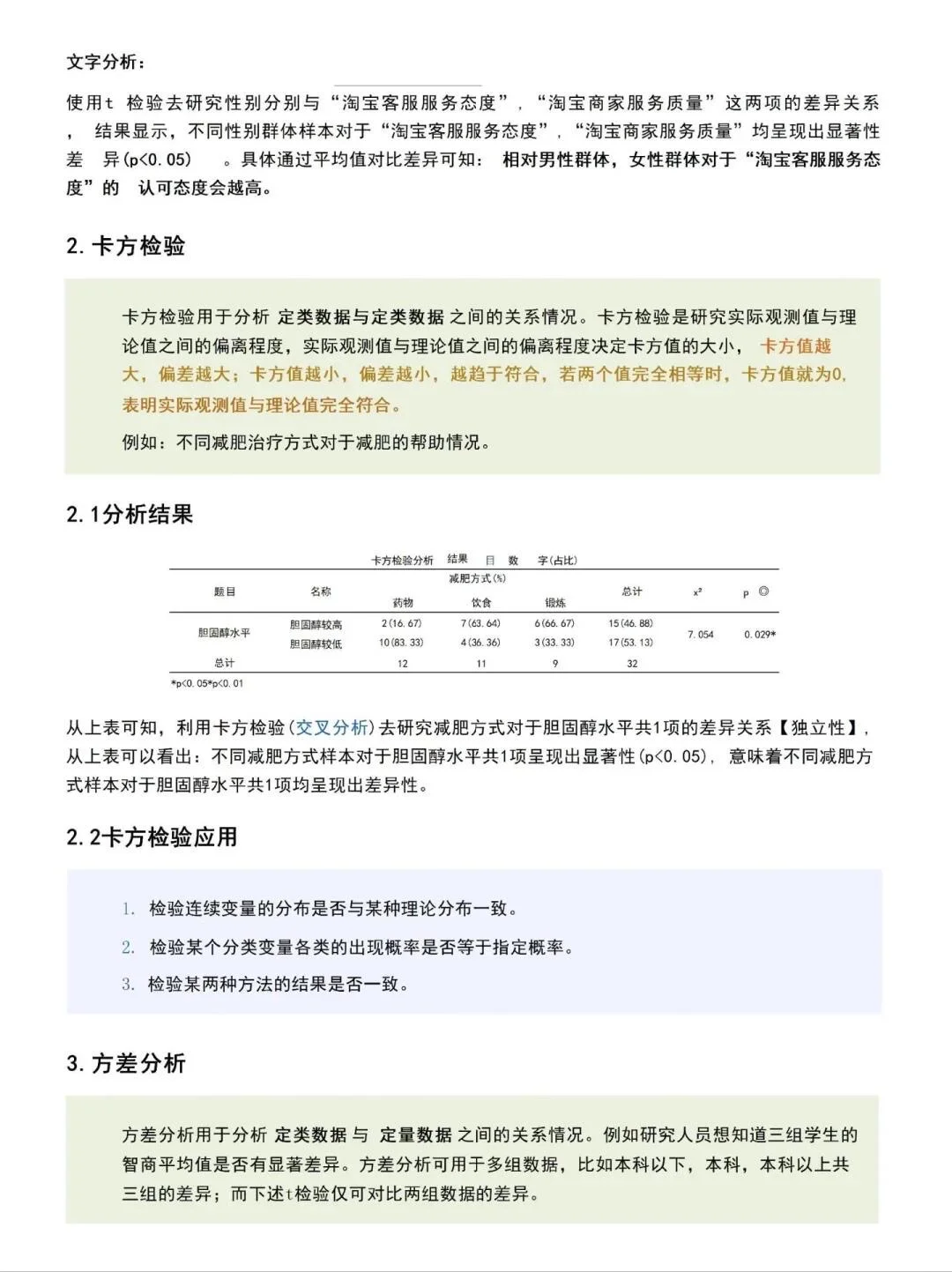 一张表讲清楚t检验，卡方和方差检验的区别