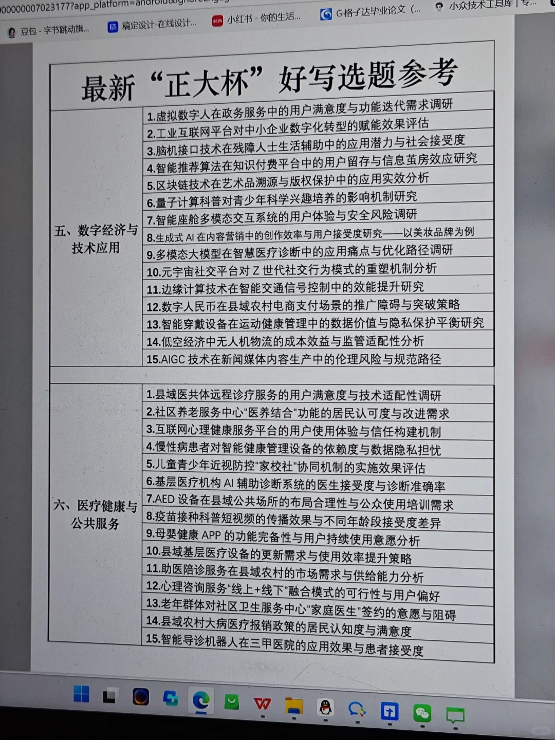 导师给的“正大杯”参赛选题