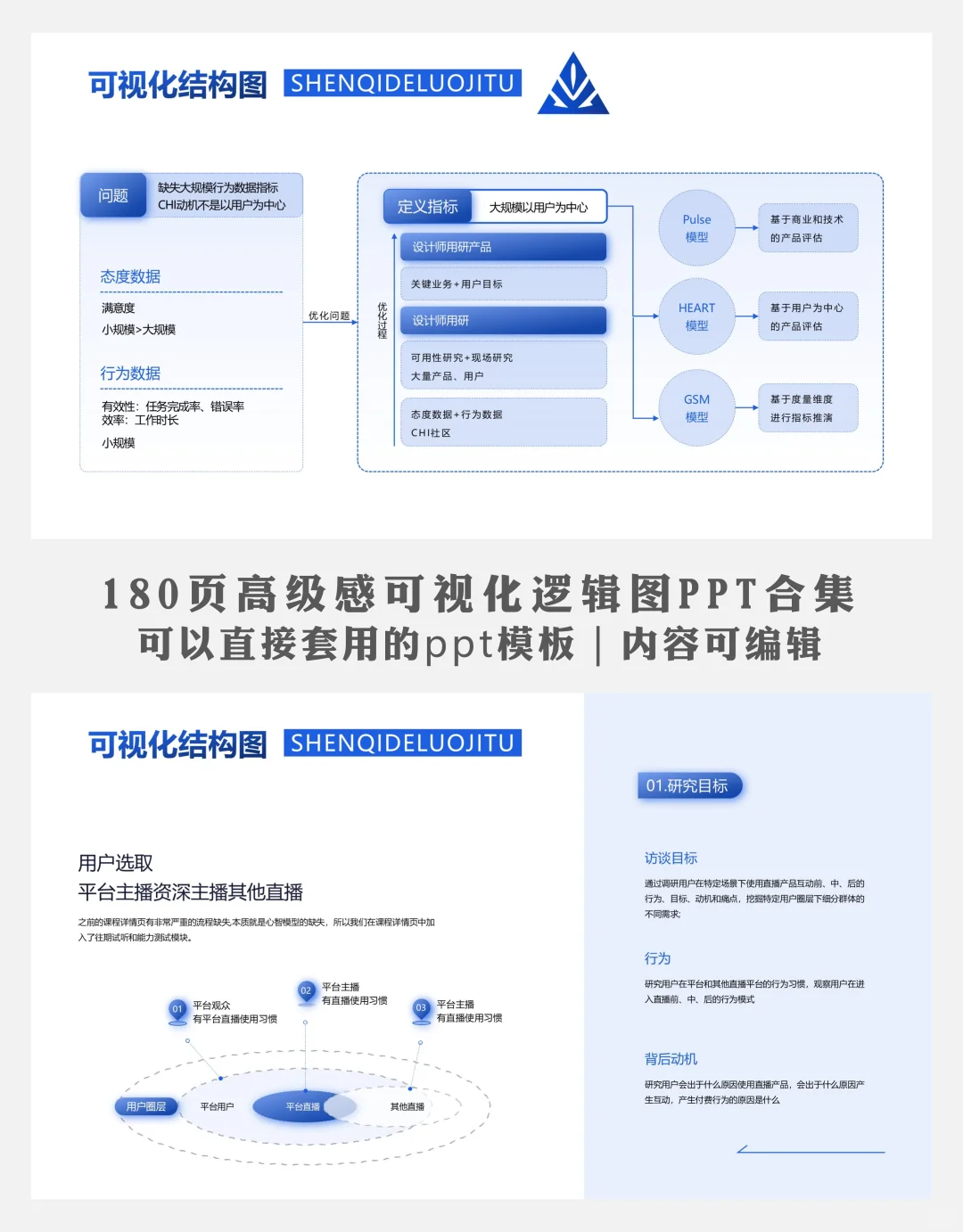 数据PPT模板｜让你的报告脱颖而出
