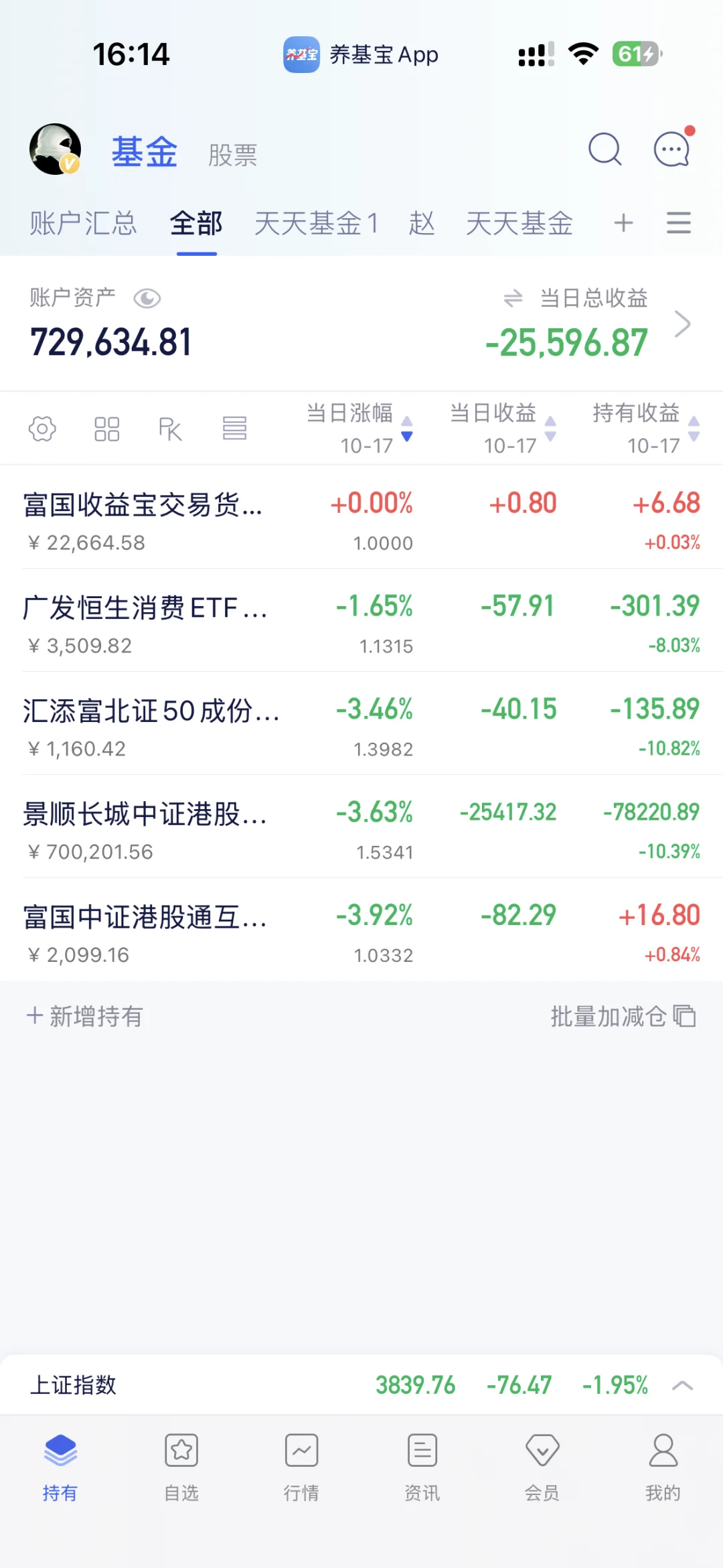 10.17｜ST蟹老板，二次触发，或面临退市