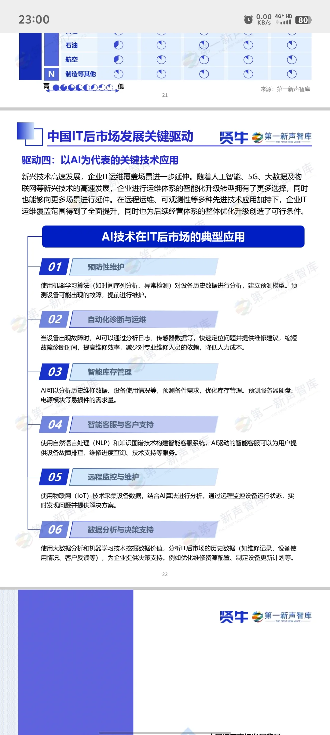 IT销售，值得一看的市场报告