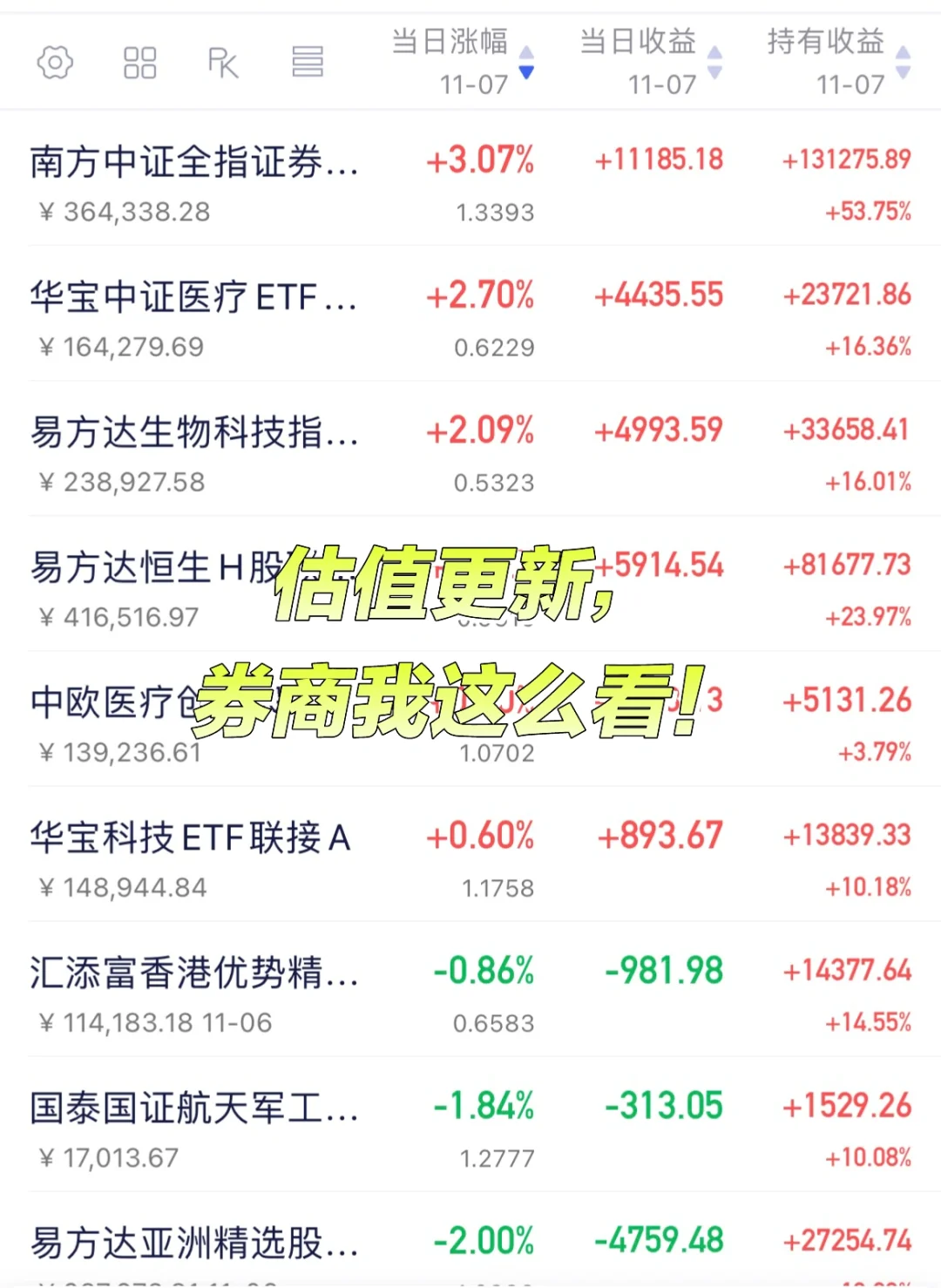 券商问的人太多,统一回复一下~