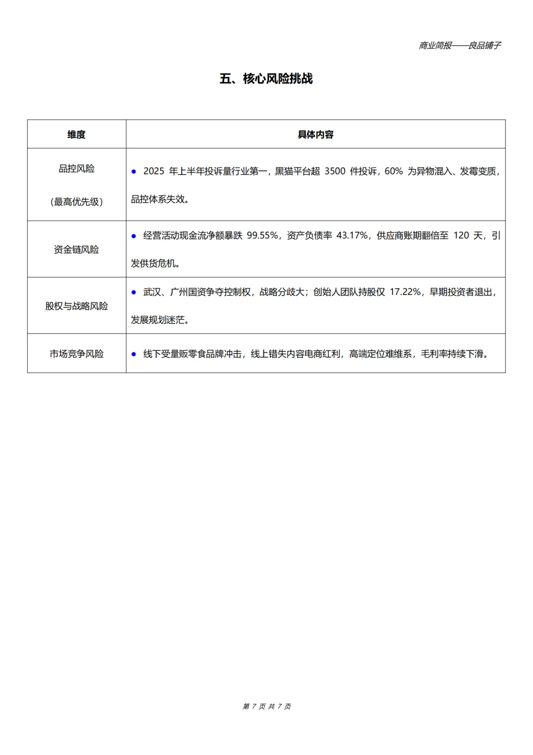 良品铺子商业简报 | 零食界“老大哥”进阶路