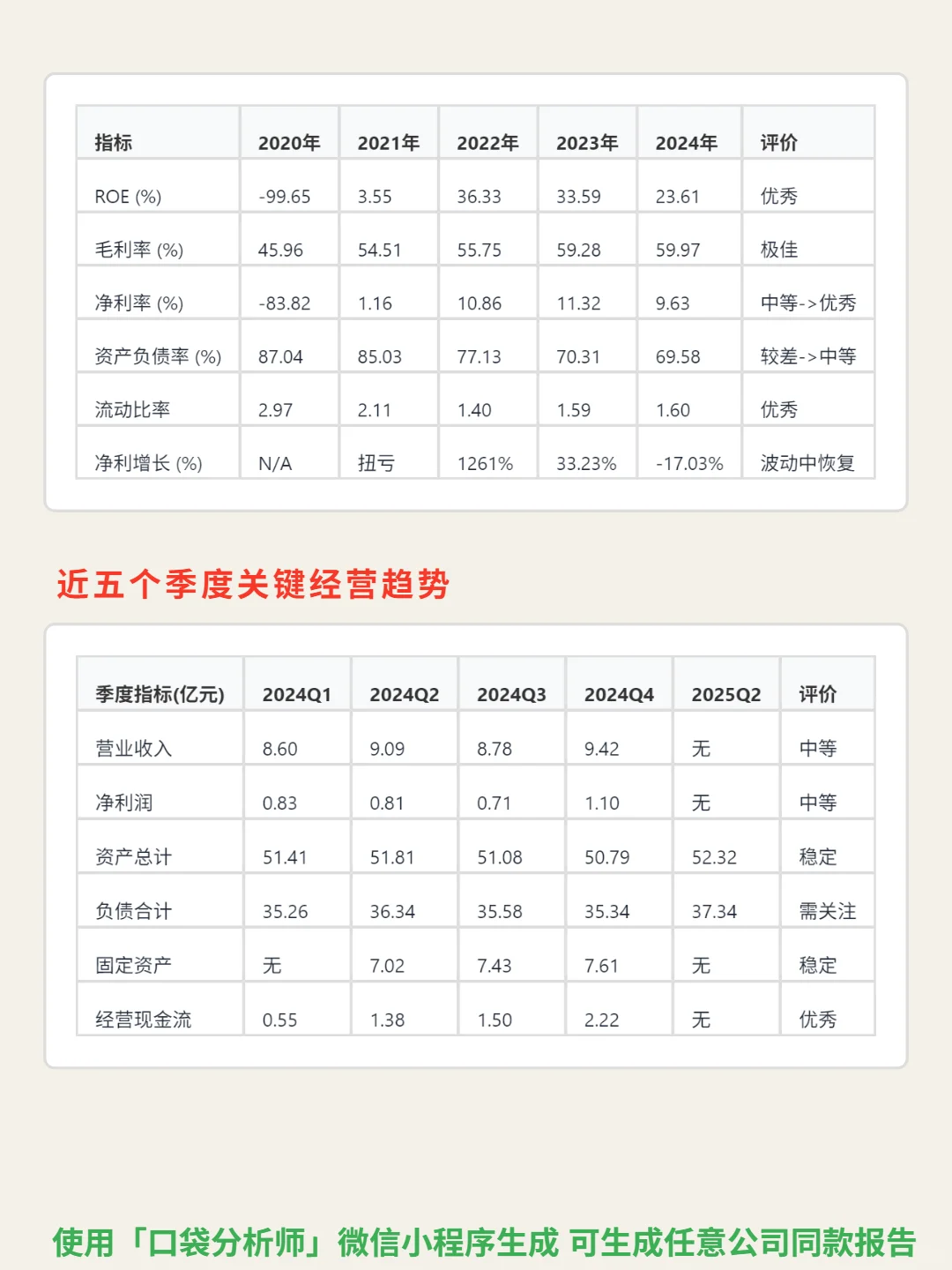 新秀丽 4000 字深度研报