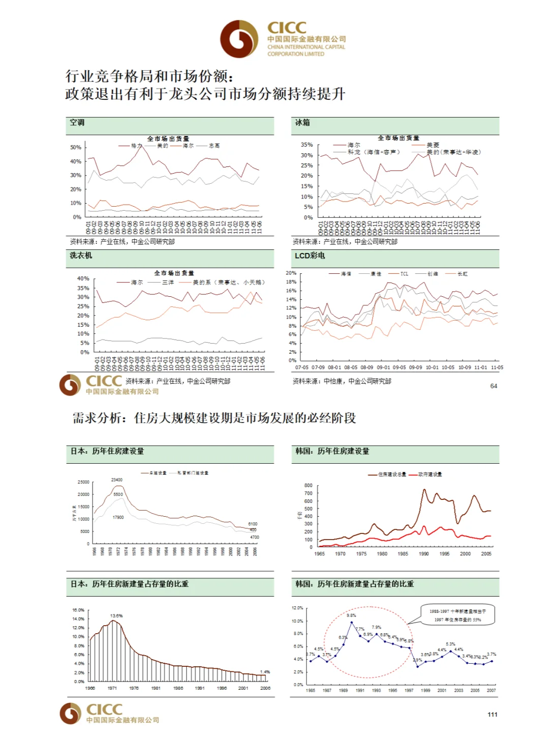 看看中金内部是怎么教intern做行研的…