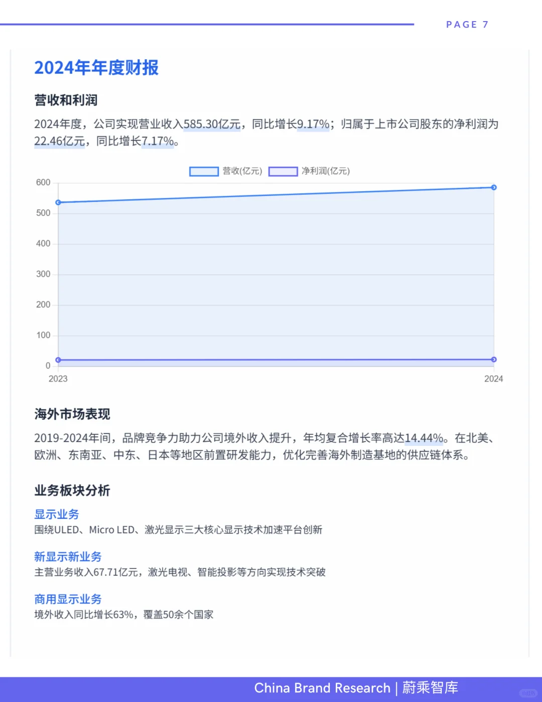 海信Hisense