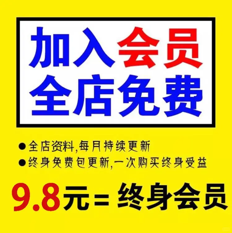 ☀️行业研究分析报告研报项目可行性数据