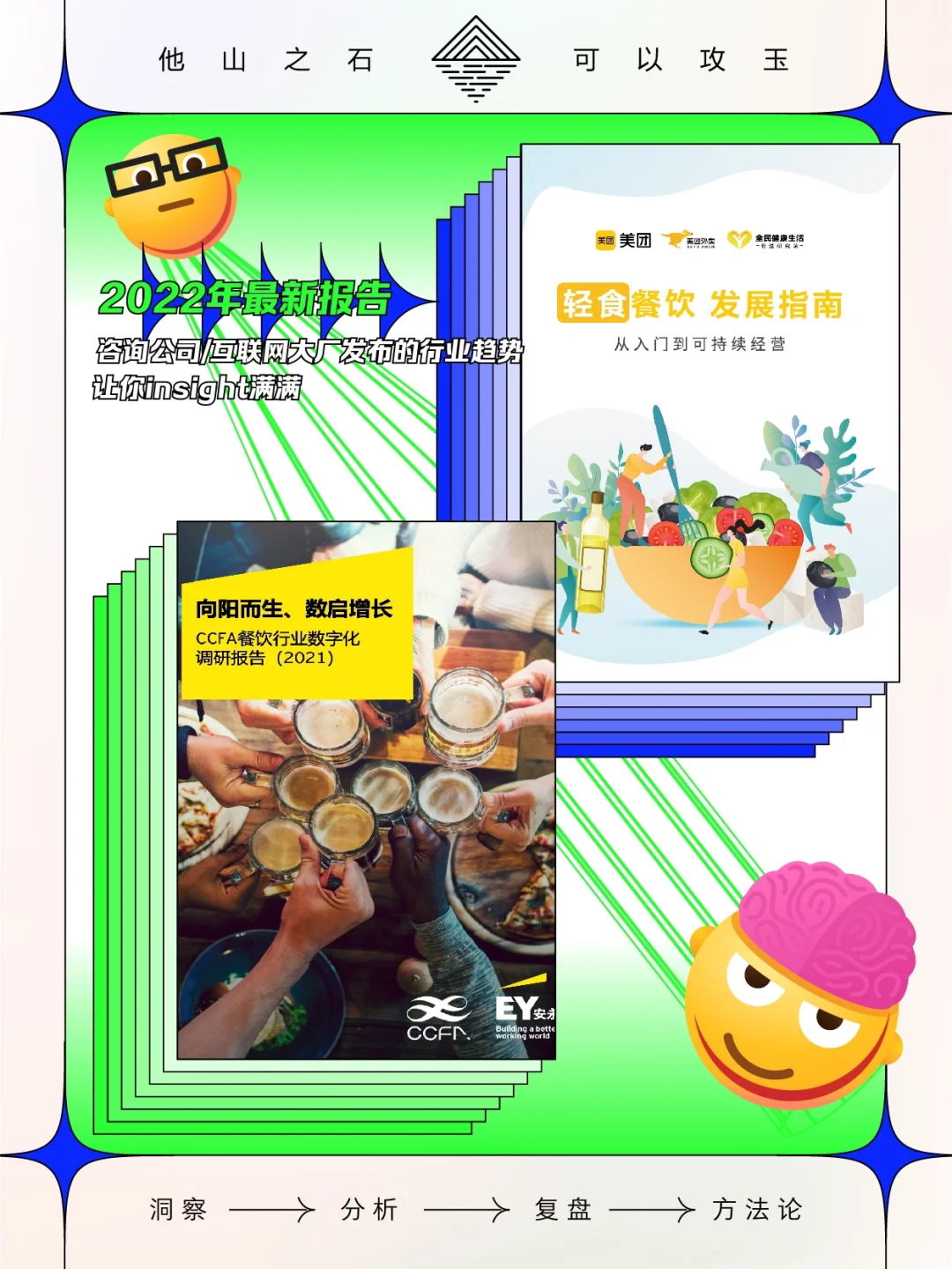 [餐饮]行业趋势报告 2022年研报白皮书