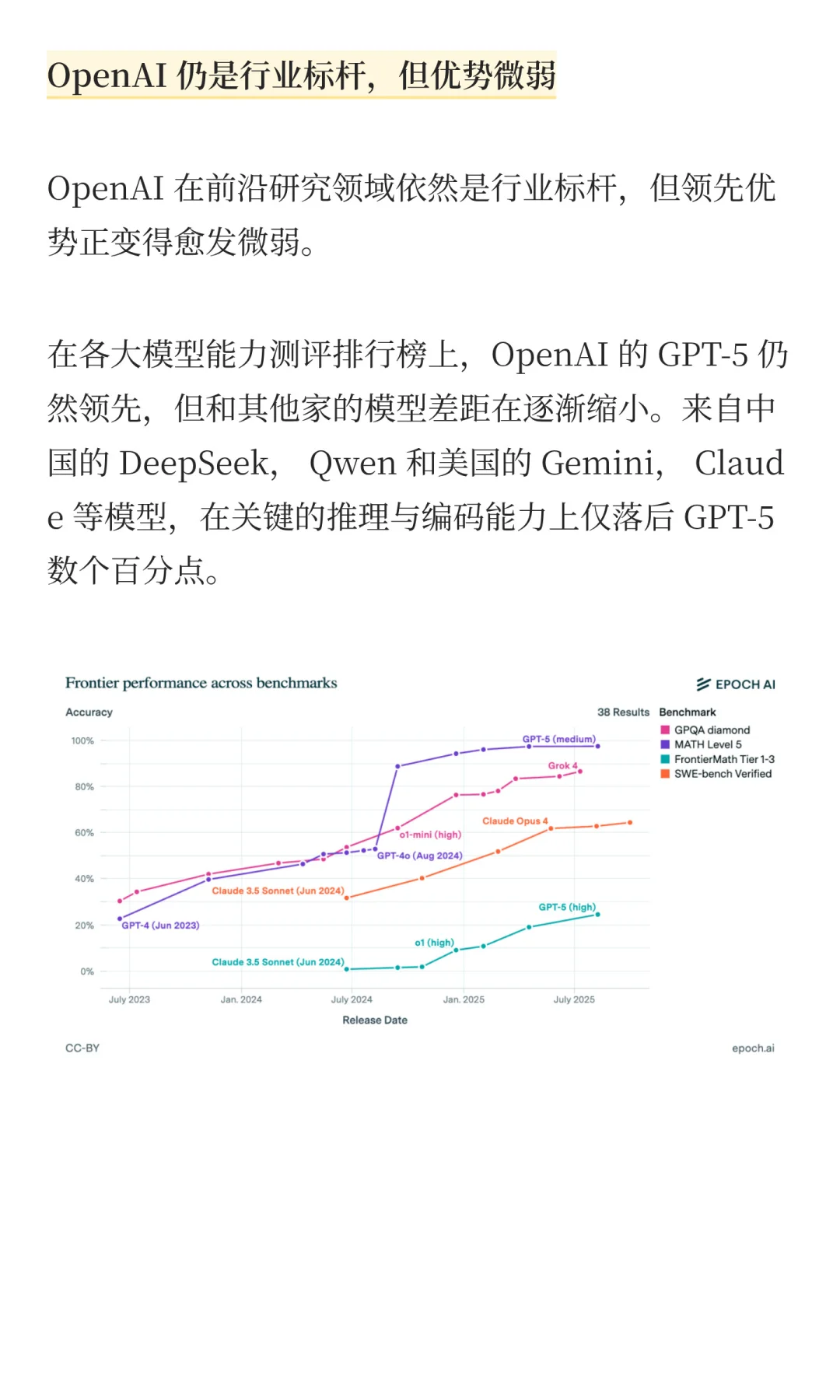 深度解读 2025 年度 AI 行业百科报告