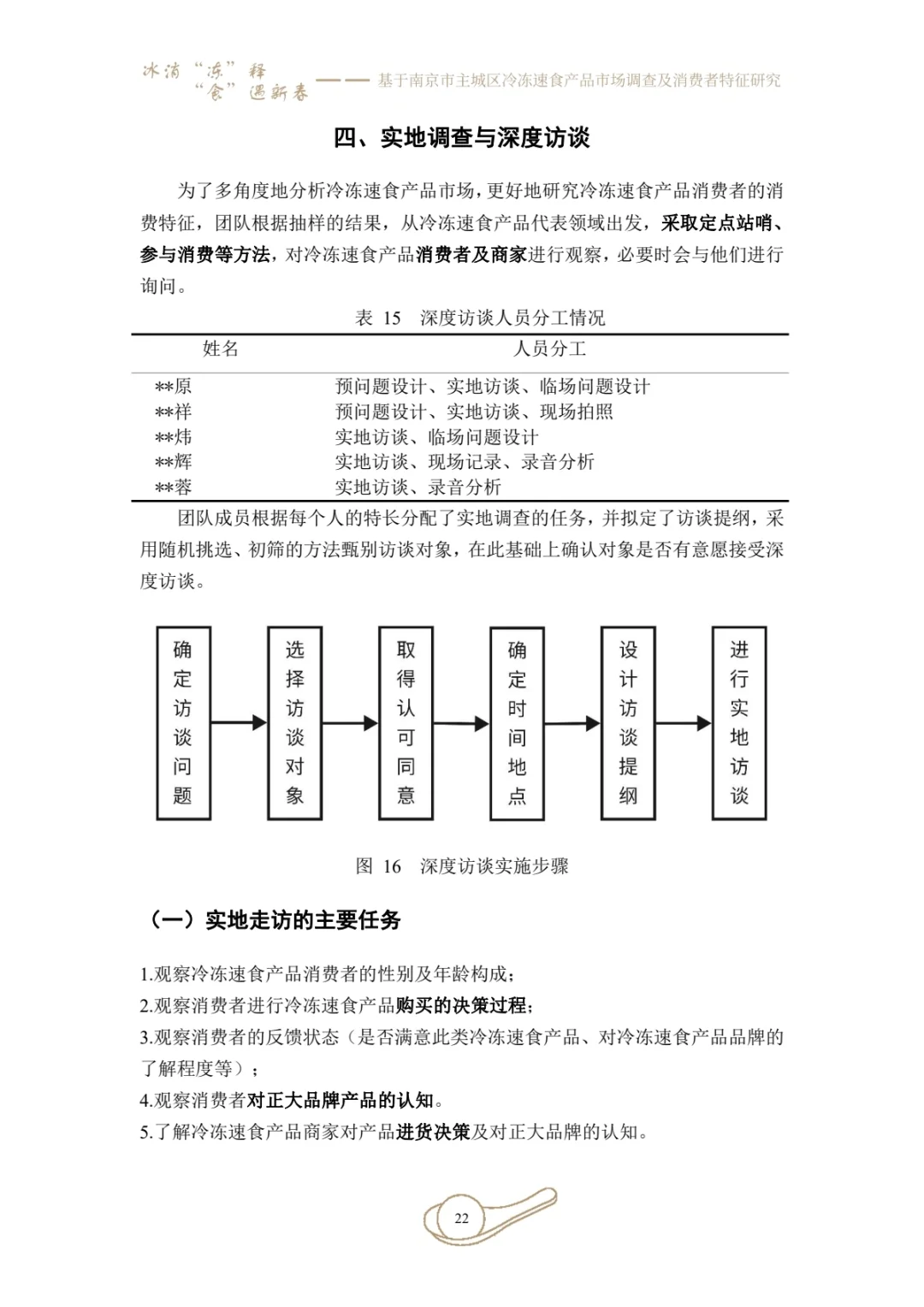 正大杯|市调（国奖）