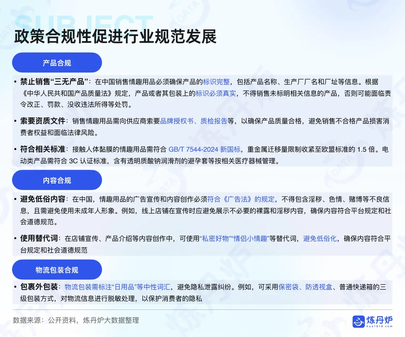 2025情趣经济线上市场数据洞察