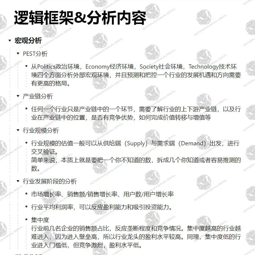 如何从0到1撰写一份深度行研报告💯