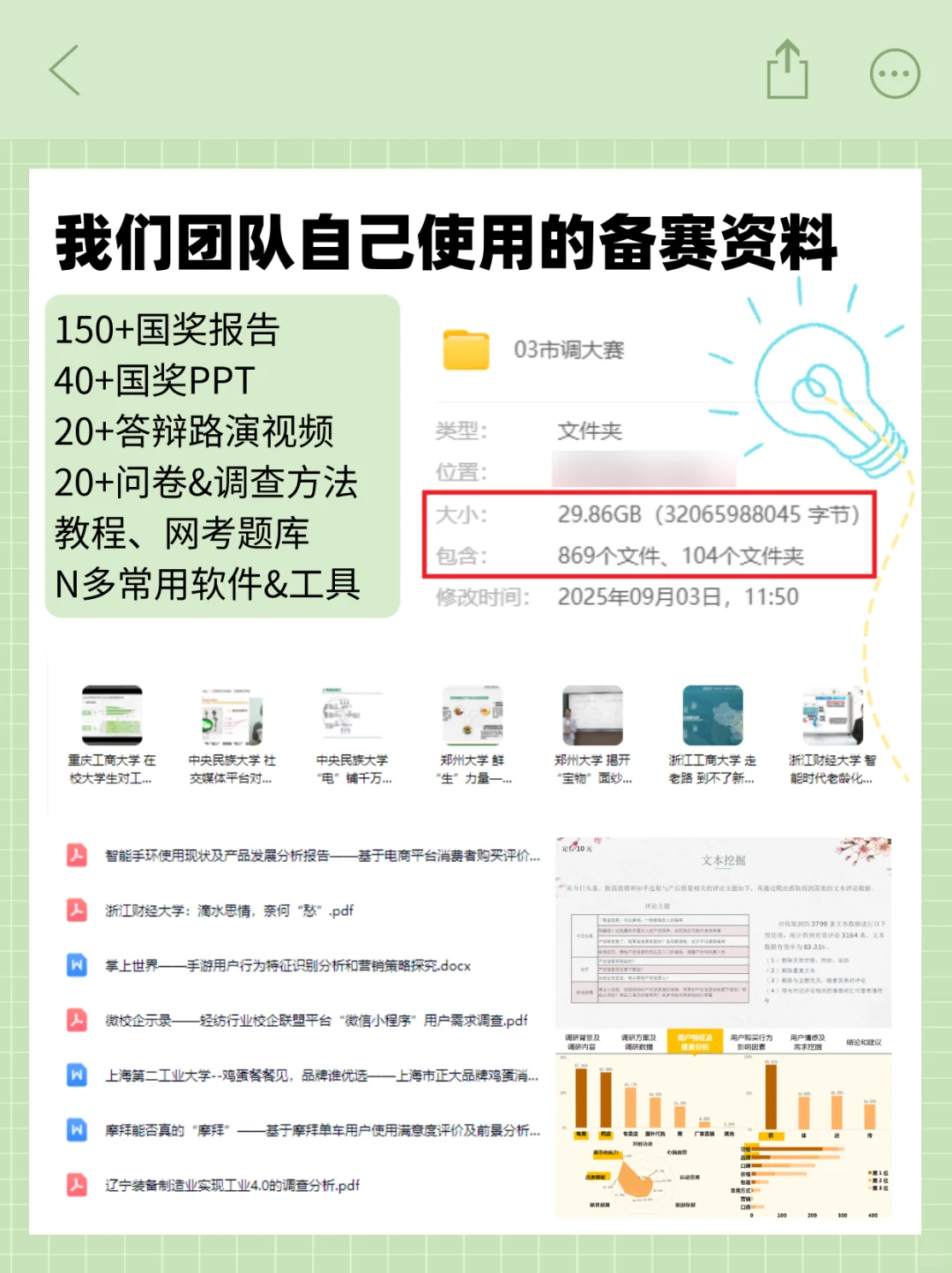 正大杯经验,问卷、模型、报告,一次说清