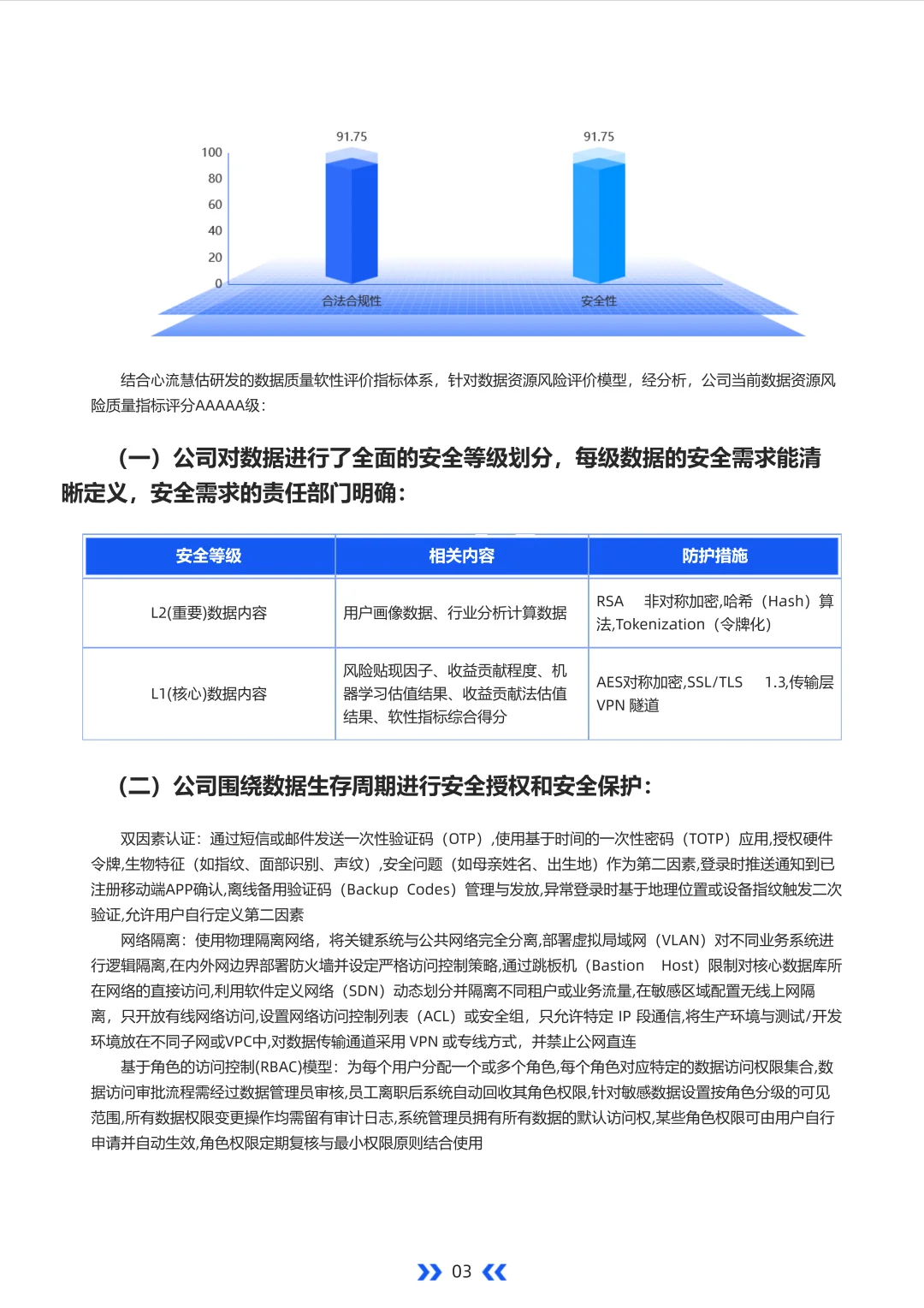 数据质量标杆：AAAA科技评估报告精要