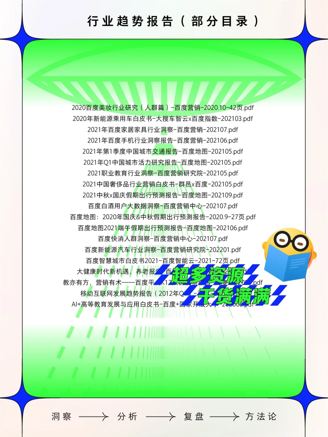 [百度]行业趋势报告 2022年研报白皮书