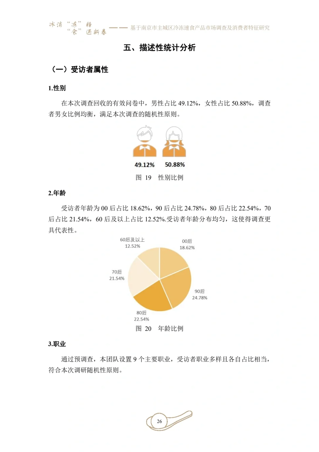 正大杯|市调（国奖）