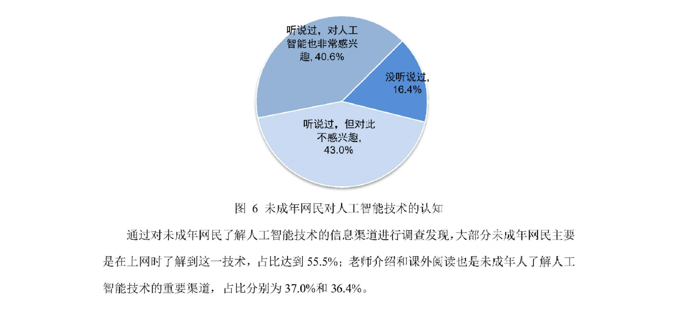 52页报告|2024生成式人工智能应用发展报告