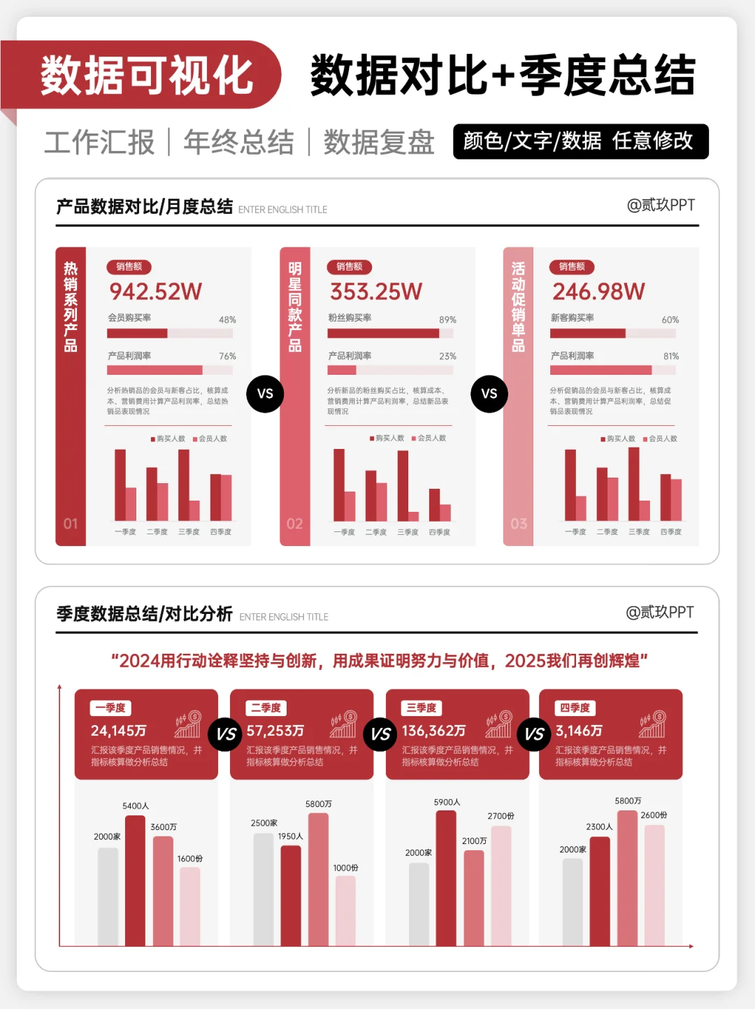 学好数据可视化，走遍职场都不怕！