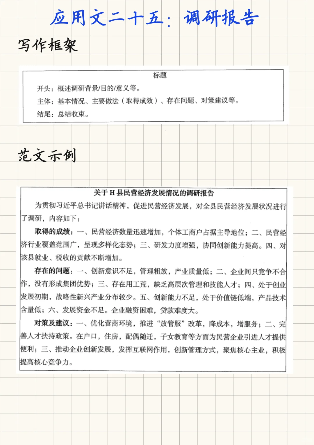 相丽君综应笔记：公文写作考前急救版4