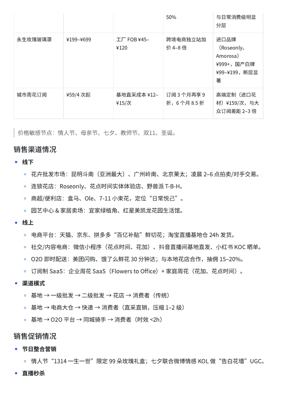 花卉行业2025新商机